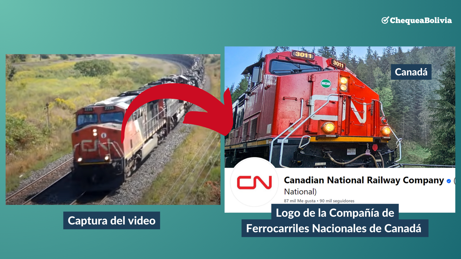 Comparación entre el video y el logo de la Compañía de Ferrocarriles Nacionales de Canadá. 