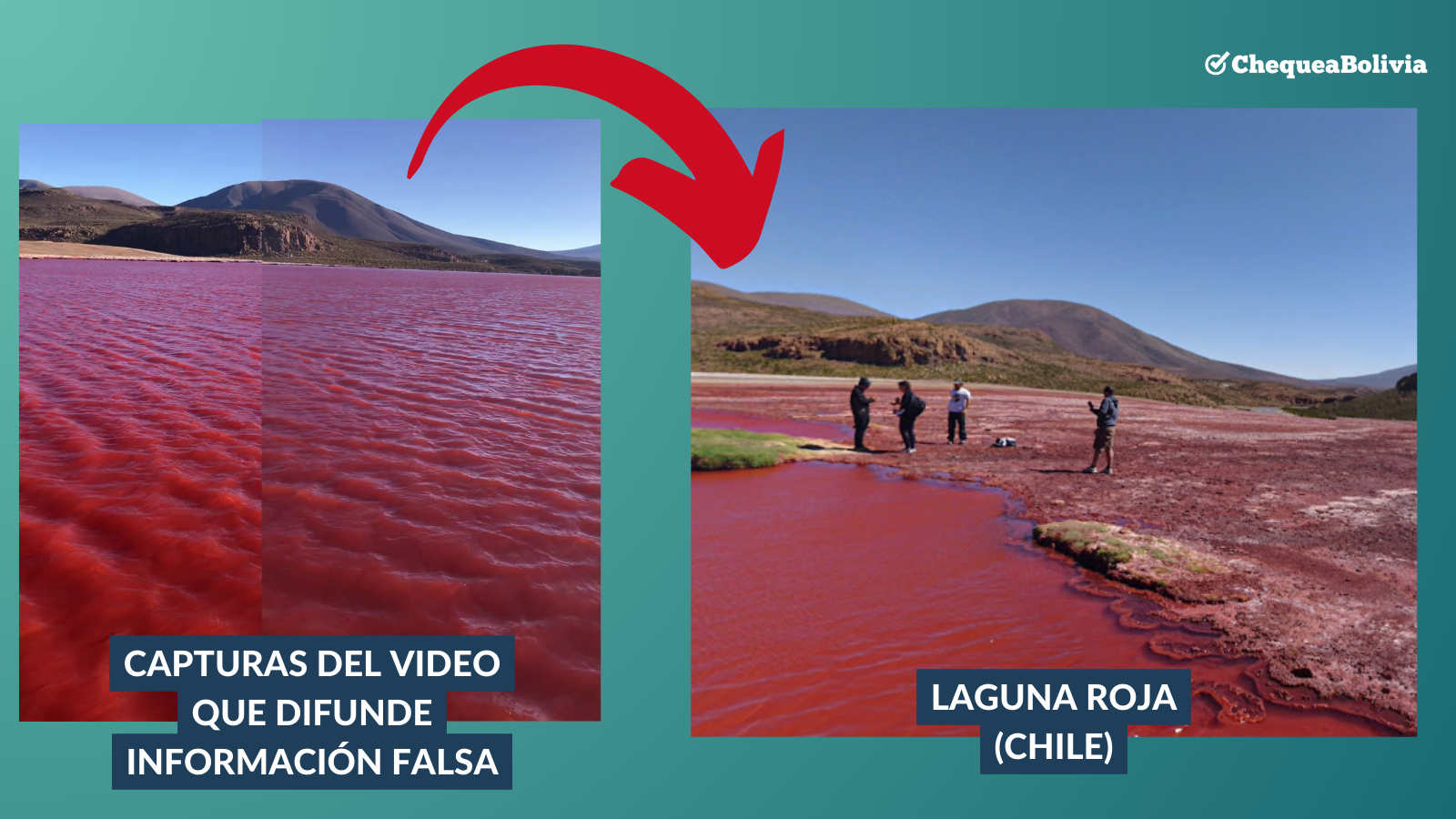 Comparación entre la grabación del video y los registros disponibles en Google Maps sobre la Laguna Roja en Chile.