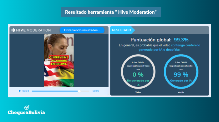 Resultado