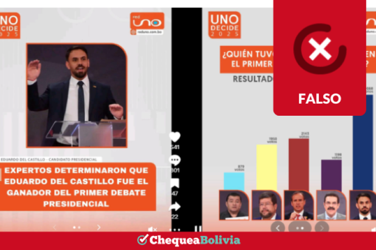 Red Uno no publicó que Eduardo del Castillo fue el ganador del primer debate presidencial