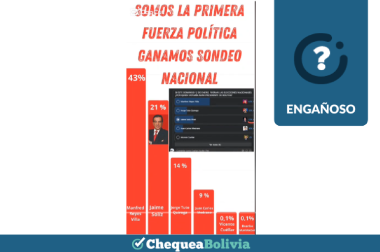 La captura de la publicación engañosa que circula en redes sociales. 