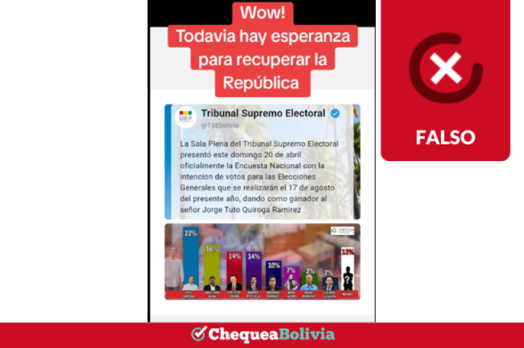 Una captura de la información falsa que circula en las redes sociales. 