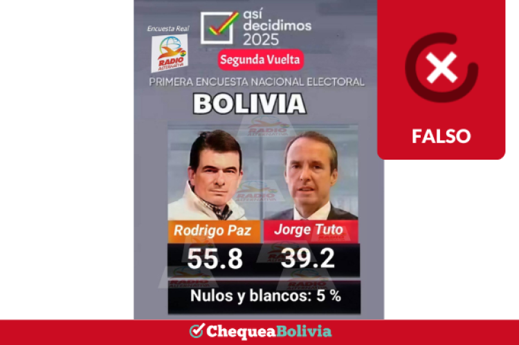 Una captura de la información falsa que circula en las redes sociales. 