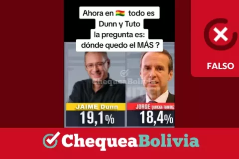 Captura de la desinformación en TikTok 