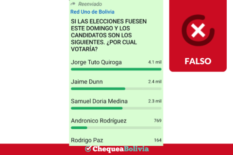 Una captura de la información falsa que circula en las redes sociales. 