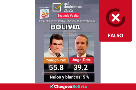 Una captura de la información falsa que circula en las redes sociales. 