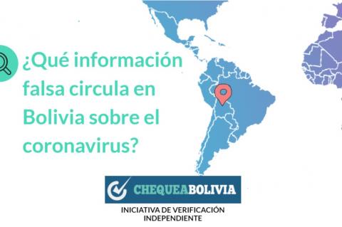 Coronavirus en Bolivia. 