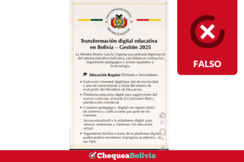 Imagen falsa que circula sobre el Ministerio de Educación.